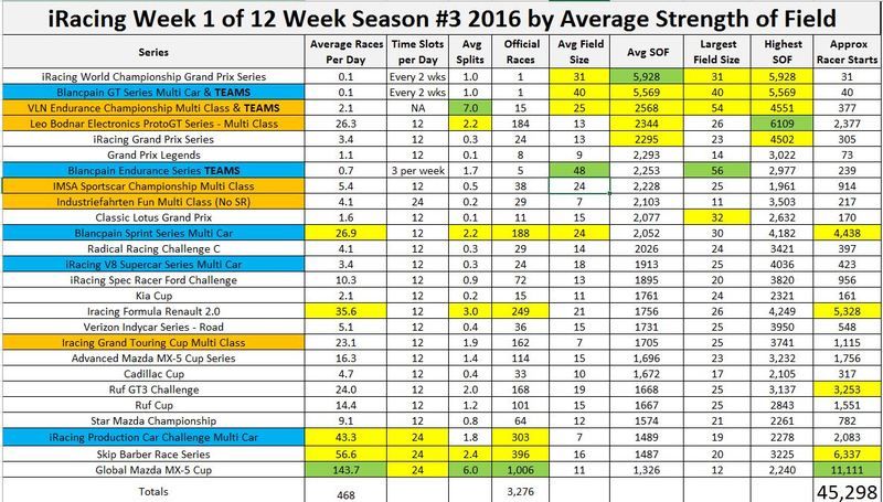 Week%201%20Season%202%202016%20v4_zps441qyzvt.jpg