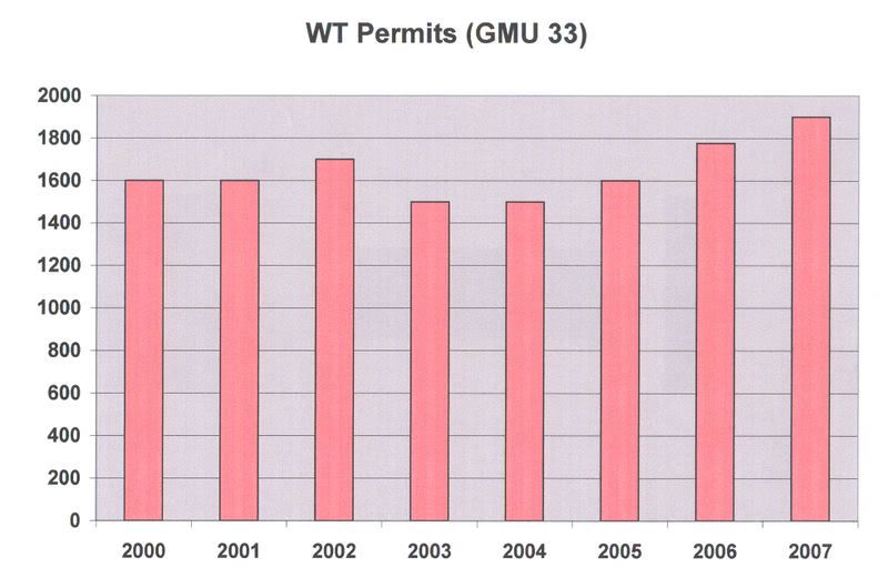 permits.jpg