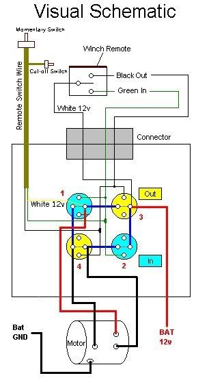 7 pin trailer pigtail wiring diagram