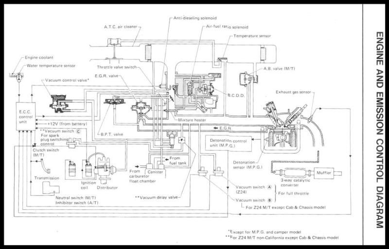 720vacdiagramLarge.jpg