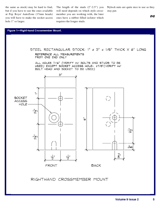 5105speedmountmods001.png