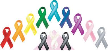 Cancer awareness ribbion