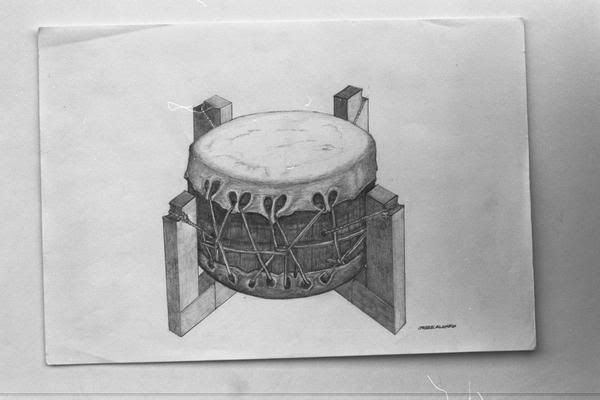 Indian Drum Pictures, Images and Photos
