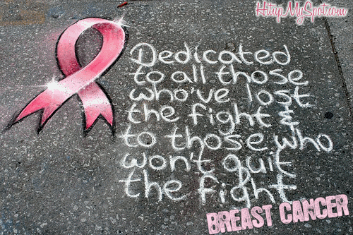 Breast Cancer, Ribbon