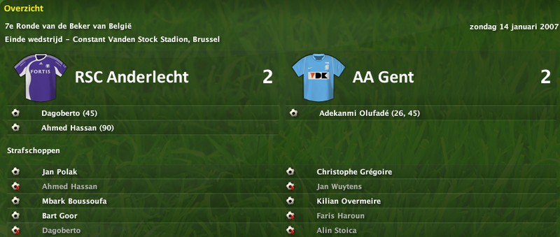 BekervanBelgi2006-20072.png