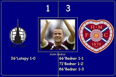 Hearts-Falkirk.jpg