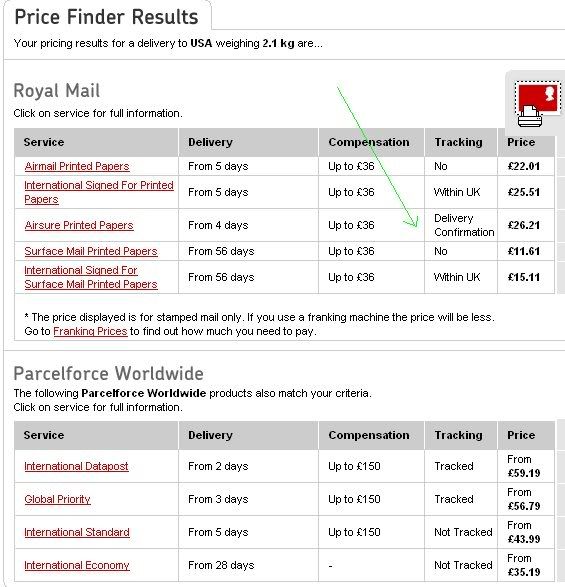 [TMP] "Shipping Fees UK to US" Topic