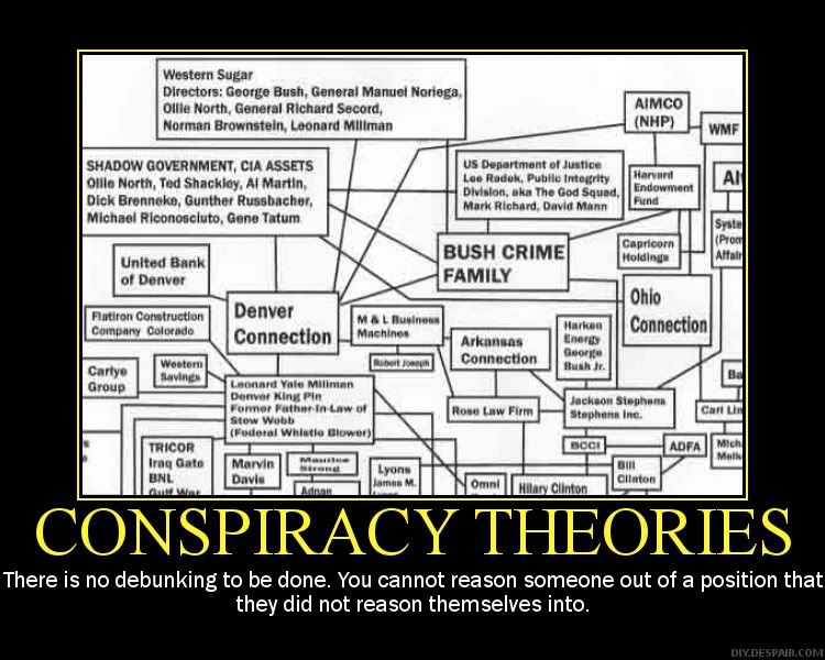 Cia conspiracy photo: Conspiracy Theories conspiracytheorydemotivator.jpg