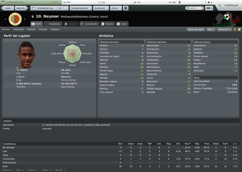 10Neymar.png