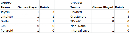 Groups-1.png